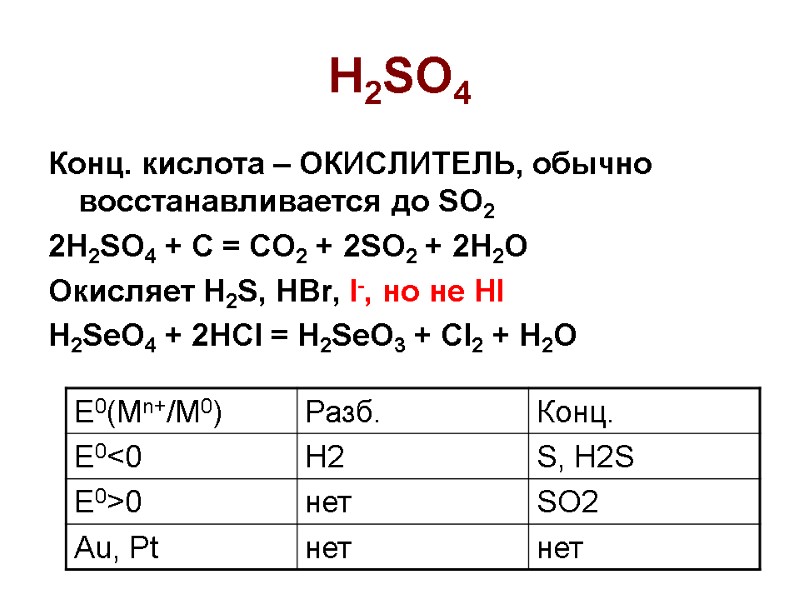 H2SO4 Конц. кислота – ОКИСЛИТЕЛЬ, обычно восстанавливается до SO2 2H2SO4 + C = CO2